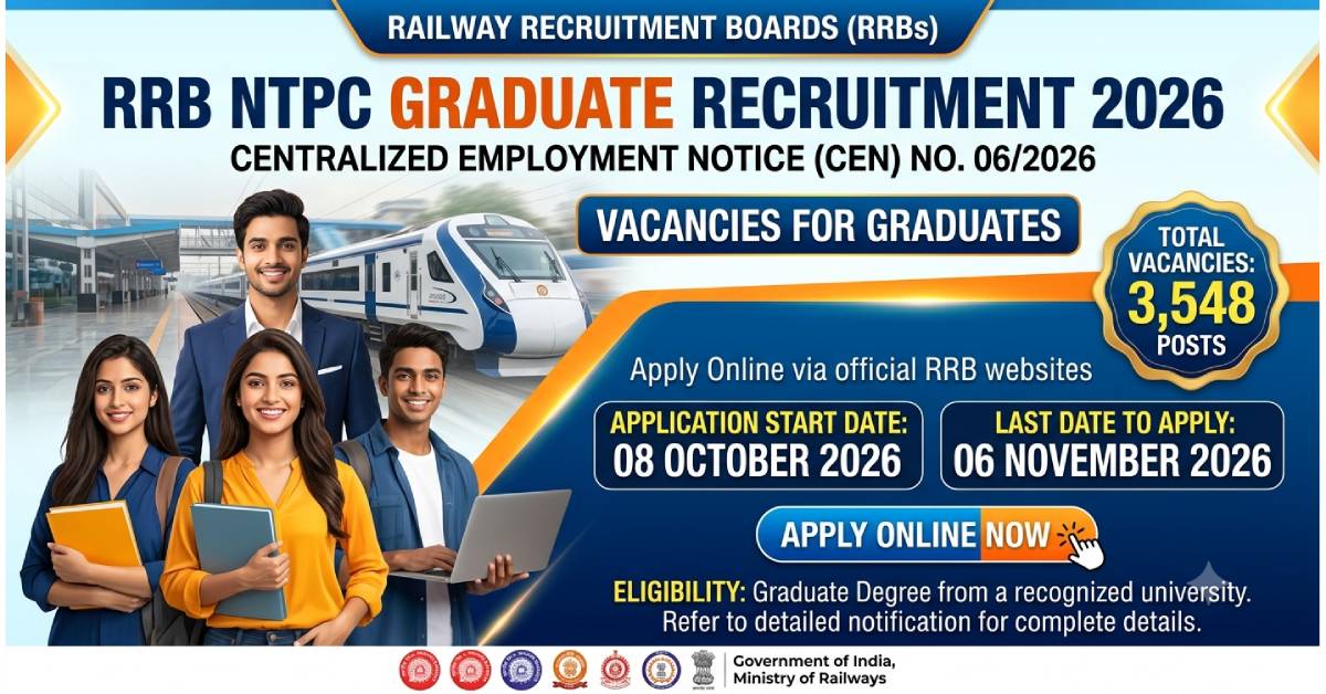 RRB NTPC Graduate Recruitment 2026 CEN 06 2026 Apply Online